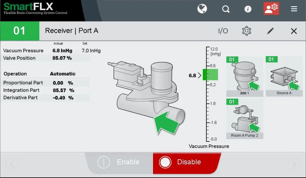 Conair Conveying with Optimizer Display on SmartFLX